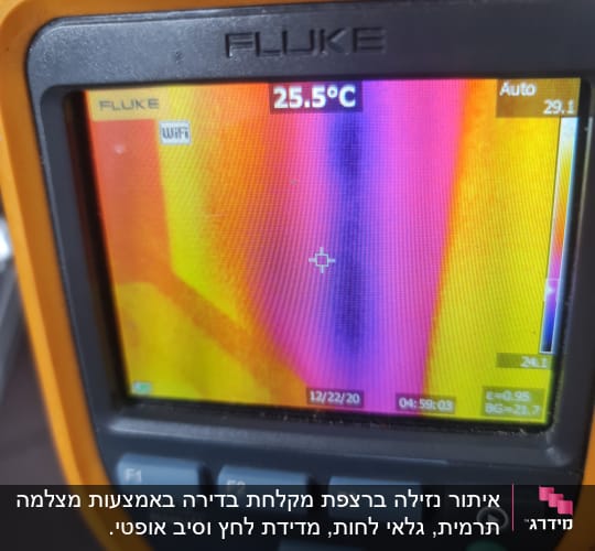 מצלמה תרמית מציגה תמונה צבעונית עם טמפרטורה
